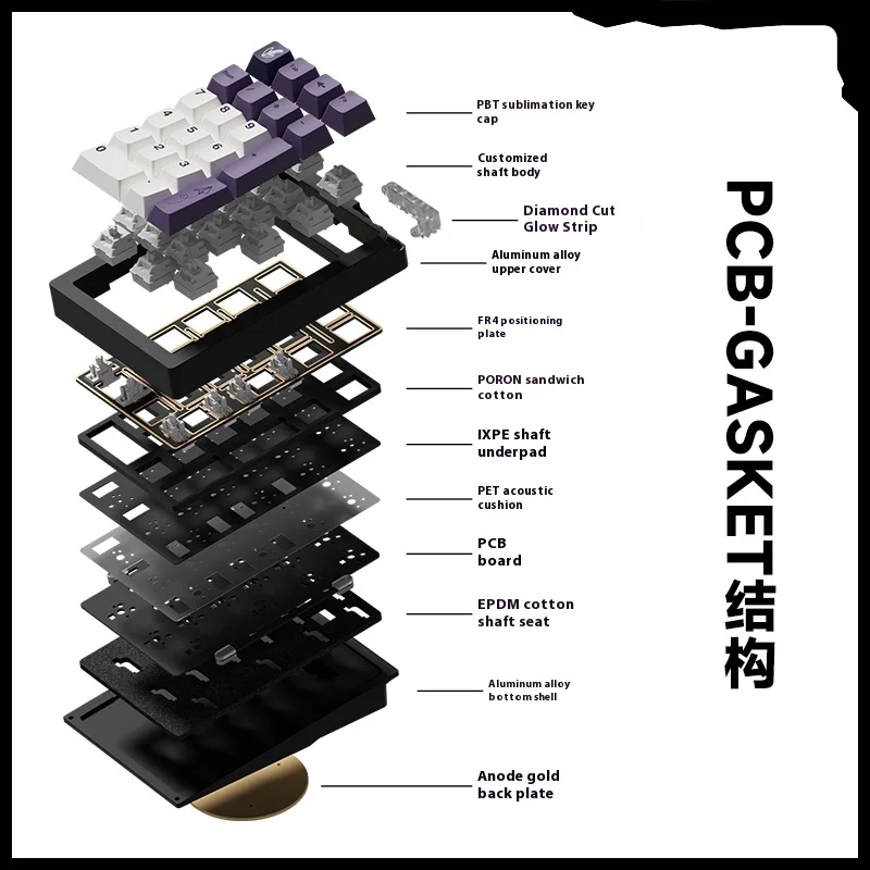 Kit Tastierino Numerico Weikav - Mechanical Numpad Hot Swap Rgb Wireless recensione e prezzo