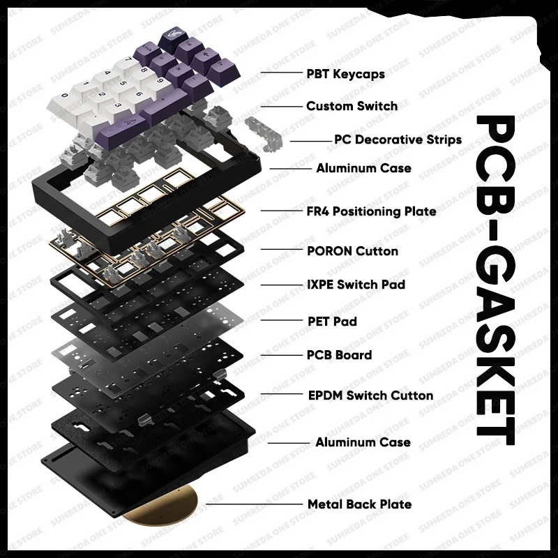 Weikav Stars21 Kit tastierino  - Mechanical Numpad Hot Swap Rgb Wireless recensione e prezzo